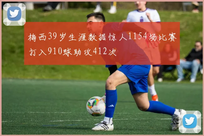 梅西39岁生涯数据惊人1154场比赛打入910球助攻412次