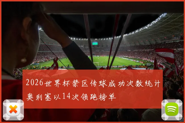 2026世界杯禁区传球成功次数统计奥利塞以14次领跑榜单